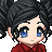 Dark Forgotten Angel's avatar