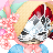 Rizolii's avatar
