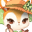 Nikalaii's avatar