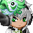 iiWan Chu's avatar