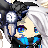 Megu Luka's avatar