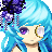 Teizar's avatar