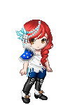 Ahhthecrazyness's avatar