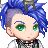 chrosnic's avatar