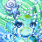 Campy Caramel's avatar