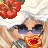 Lollisima's avatar