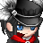 Rieshya's avatar