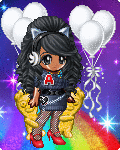 kittylove38's avatar