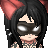 sango531's avatar