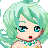 Mistress Pain77's avatar