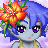 Mihr Dumnoval's avatar
