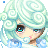 SachiGrl's avatar