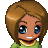likab00's avatar