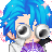 Kyo Fujihara's avatar