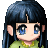 `Hinata-Hyuuga`'s avatar