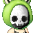 Cakesei's avatar