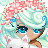 Rain Clouds In July's avatar