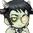 Divisible by 0's avatar