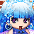 Chibilina's avatar