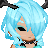 Eowuclya's avatar
