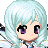 meellieellieellie's avatar