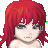 Raganeshi's avatar