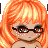 Underscare's avatar