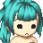 Tyodoiino's avatar