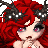 Bloody Hell Hound's avatar