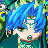 Sweatpants Princess's avatar