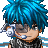 Roskuel's avatar