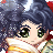 raiknii's avatar