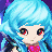 Abby360's avatar