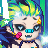 Seykurami's avatar