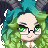 Juudai_Yuuki_Queen's avatar