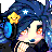 Zero Dream's avatar