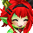 Wixi's avatar