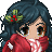 Buro-chan's avatar