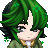 Fermanagh's avatar