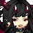 Malveillants's avatar