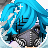 Razmirez's avatar
