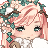 Elzia Irithyl's avatar