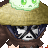 bobbym96's avatar