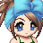 DomoLove19's avatar