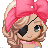 AbbyCx's avatar