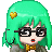 aluy knong's avatar