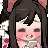 Guchko's avatar
