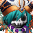 chewylove's avatar