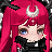 ChocoCure's avatar