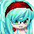 Rannchan's avatar